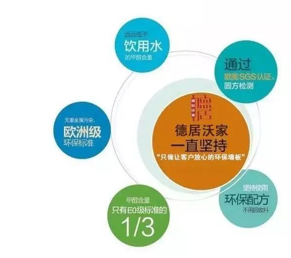乳胶漆硅藻泥集成板哪种好些,集成墙板和环保油漆哪个省钱