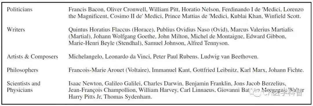 本人治疗痛风经验分享,内分泌科痛风