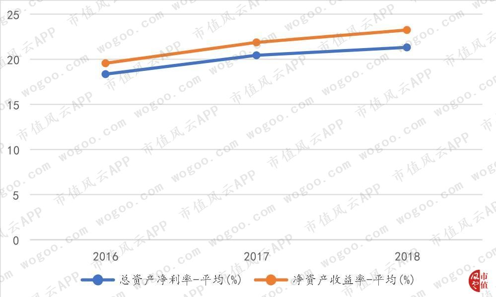 天宜上佳：动车组制动系统闸片国产化的开拓者，铁总为第一大客户