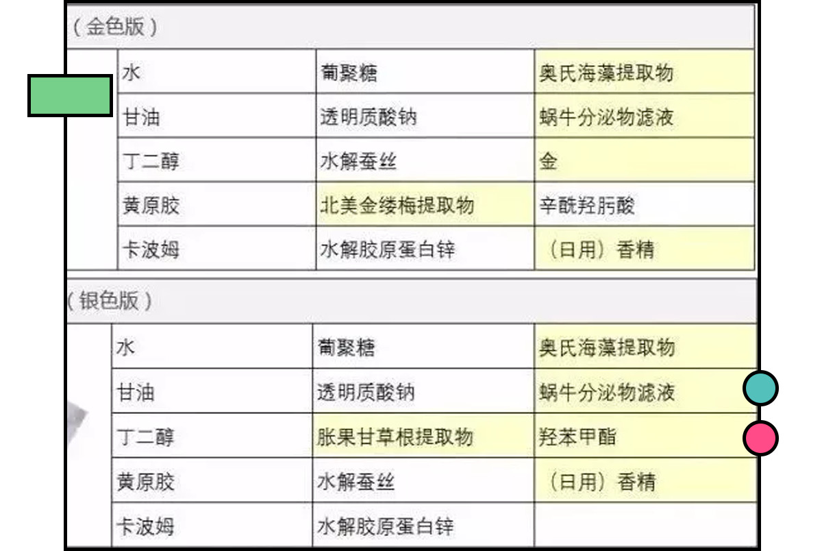 别再被假代购坑了,不要再被别人骗了