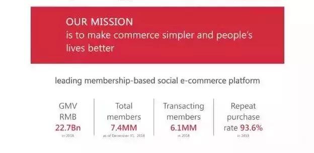 云集上市最新信息,云集原始股涨了多少倍