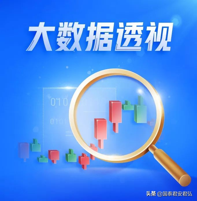 一年二次高送转的股票,一年仅一次的超高优惠