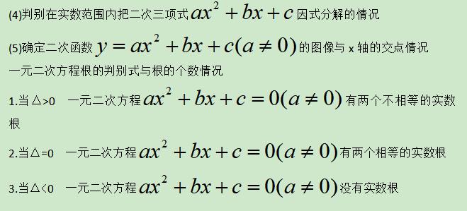 判别法解题技巧,解题王判别式法