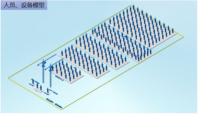 bim工程师管控标准,bim的智慧施工管理系统