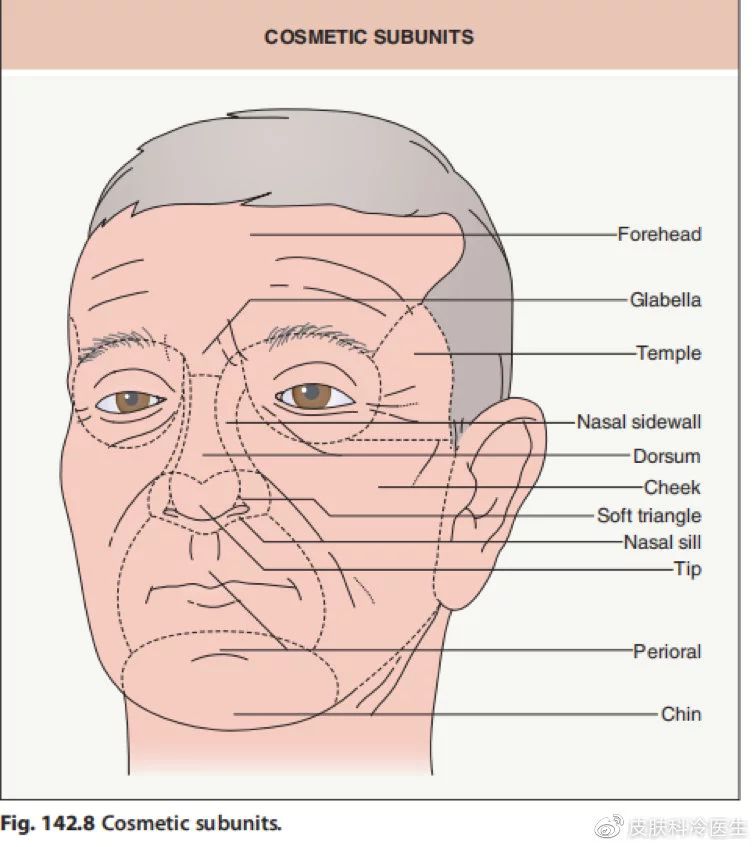 玻尿酸注射下巴的过程视频,注射玻尿酸能维持多长时间