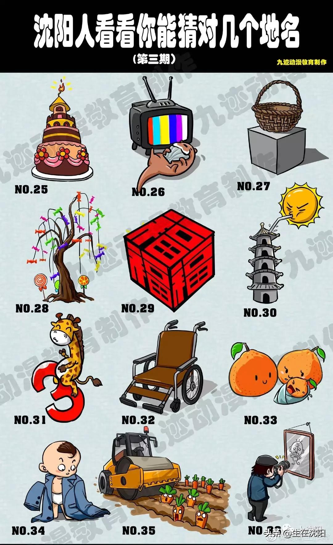 看你能猜对几个地名,看看你认识几个沈阳地名