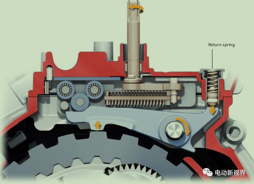 audie-tron怎么样,奥迪e-tron电驱动