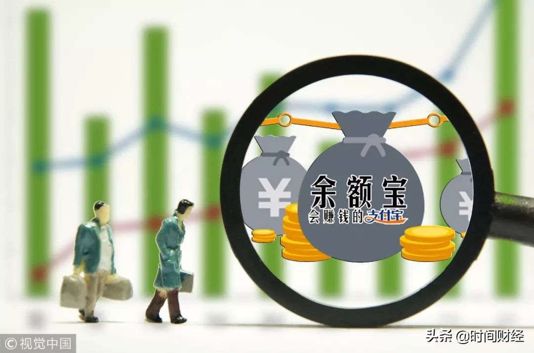 天弘基金五大底部反转信号已现,天弘基金要清盘了吗