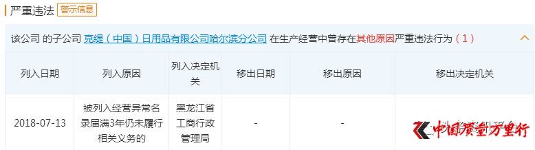 克缇：深陷起诉罚款与舆论的风口