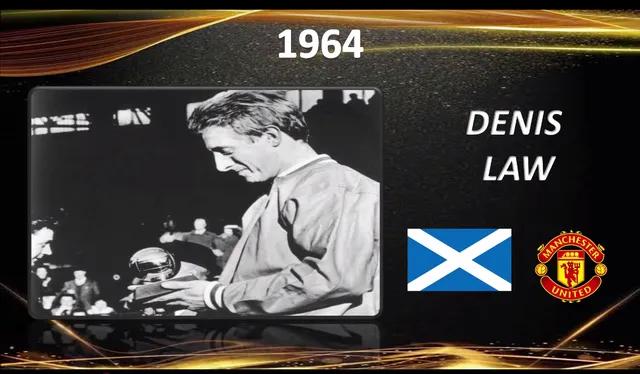 2020年足球金球奖,金球奖历届得主2008到2019