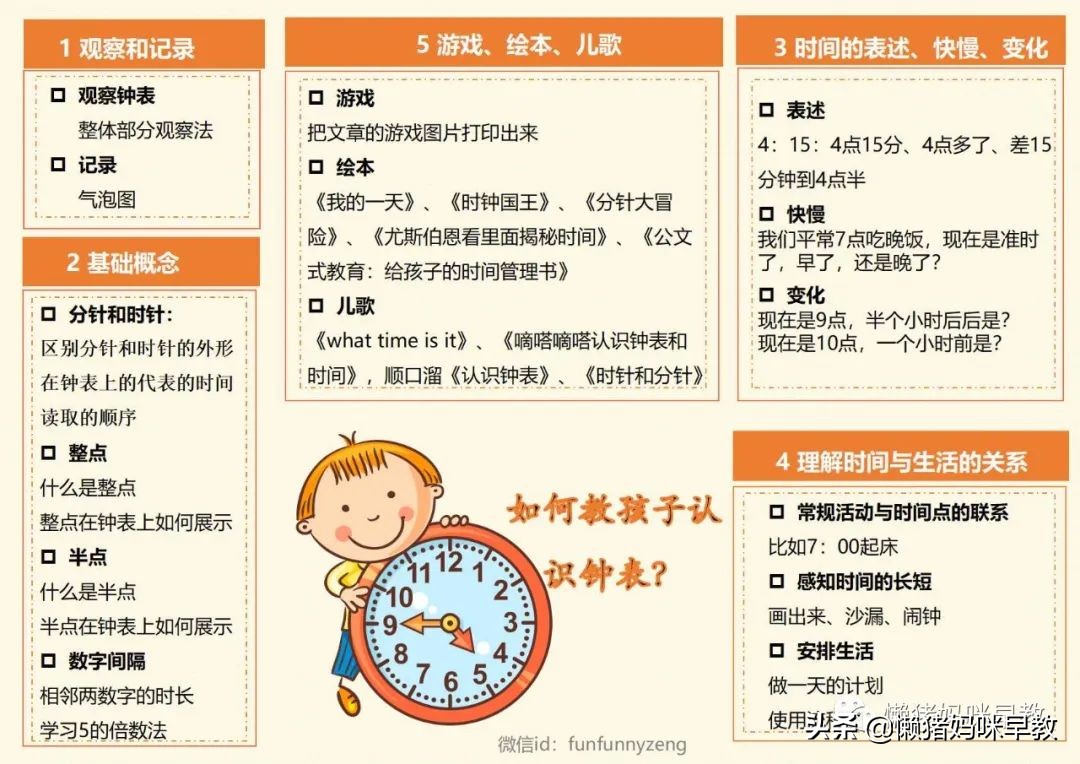 教孩子认识钟表时间，这些游戏和工具要收好