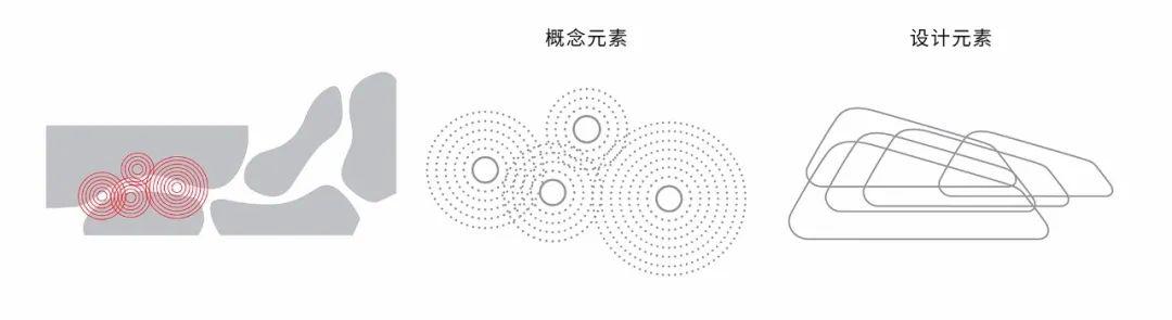 壹方城综合体,壹方城购物广场