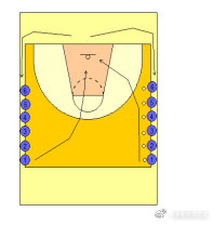 八年级体育优质课教案,体育课组合教案