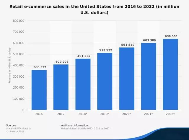 加拿大鹅羽绒服爆火起来了,比大鹅还火的羽绒服是什么牌子