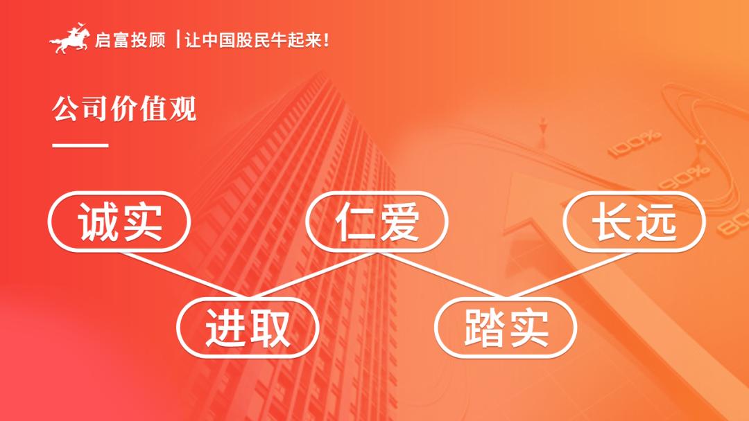 5分钟深度了解,启富投顾后市如何应对