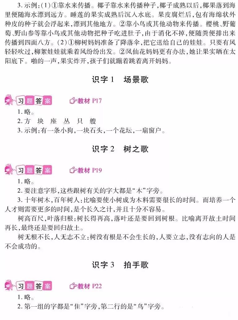 三年级下册语文18课课后习题答案,六年级语文部编版复习练习题