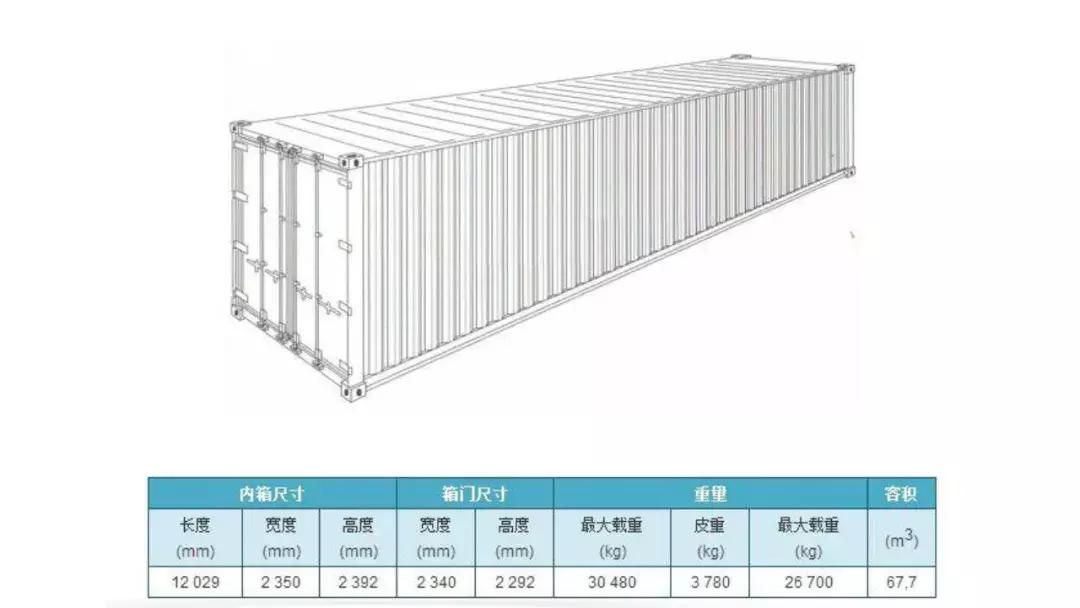 石材设计详细说明,设计师必须了解的石材材料