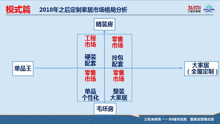 柏丽橱柜和欧派橱柜哪个好,柏丽橱柜招商