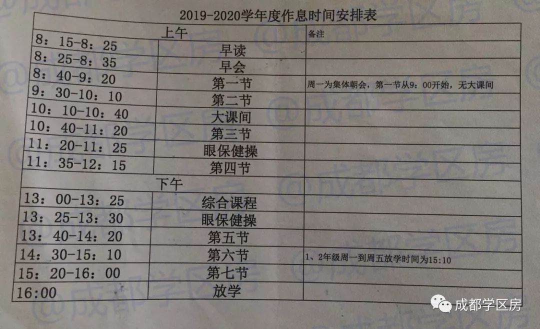 成师附小万科分校楼盘,万科城市花园1期楼栋分布图
