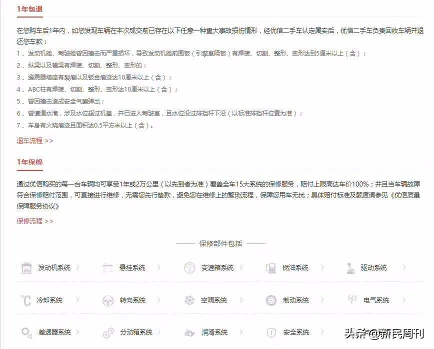 优信二手车严查,优信二手车查车靠谱吗