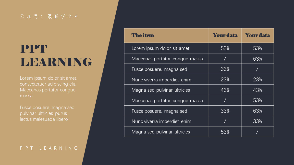 ppt表格速成技巧100招,高大上的ppt表格怎么做
