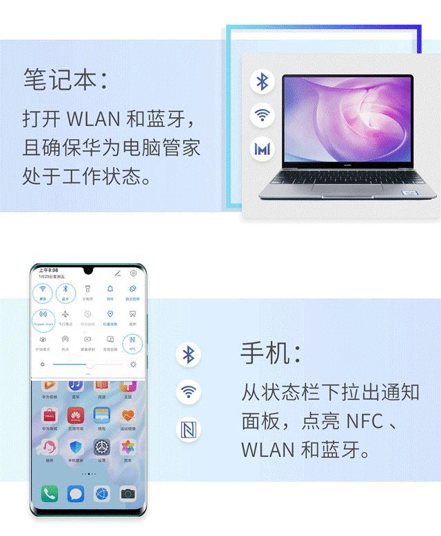 huaweishare怎么传视频,huaweishare超全使用教程