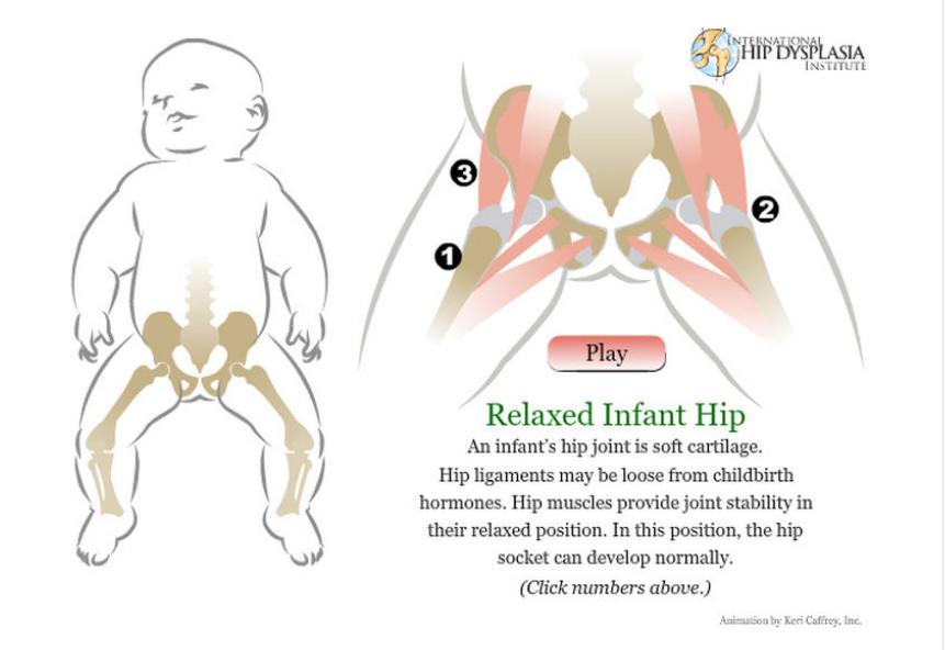 腰凳排名第一带娃出门神器,背娃神器带腰凳好吗