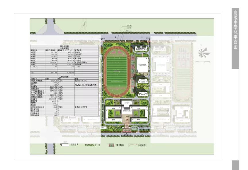 寿县实验小学新桥分校规划图,寿县实验小学南校区占地多少亩