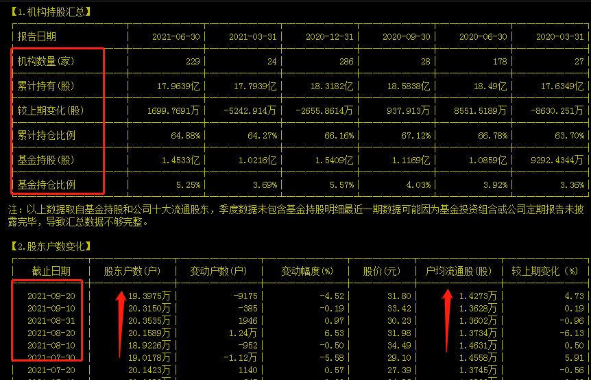 今日上午主力资金流入哪些股票,股票如何判断主力资金流入流出