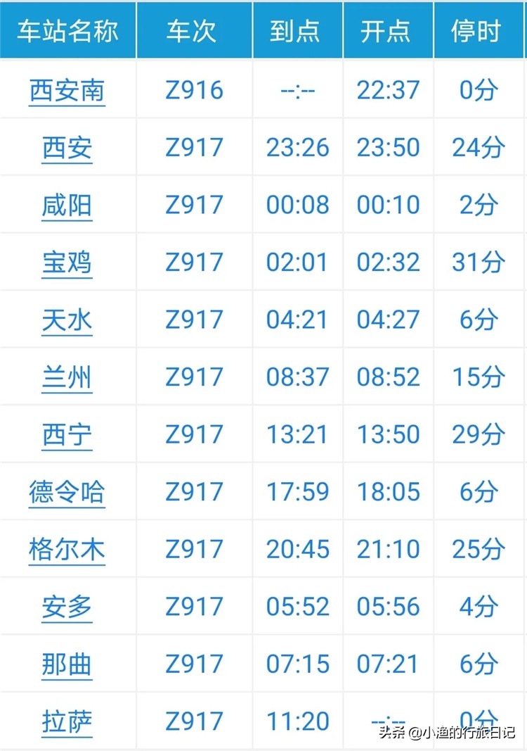 西安到西藏火车开通,西安到西藏拉萨火车