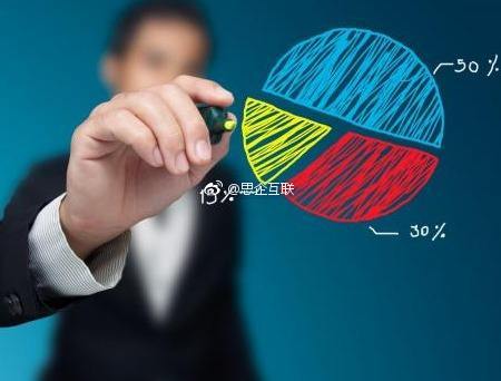 网络品牌的推广途径是,网络推广有利于品牌宣传