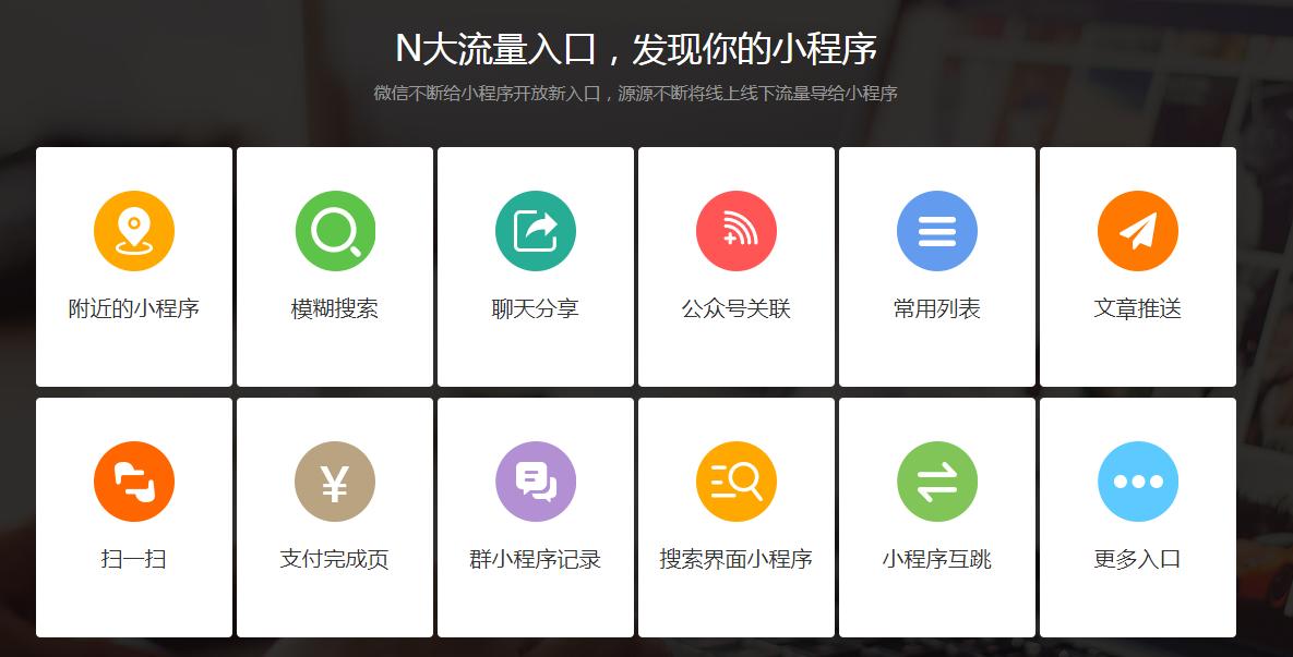 小程序怎么开通,注册了小程序怎么开通小程序