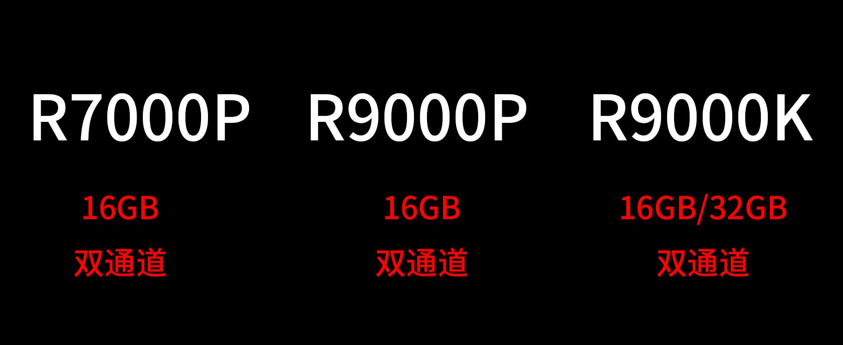 拯救者r9000x2021款值得入手吗,联想拯救者刃7000k2021版本怎么样
