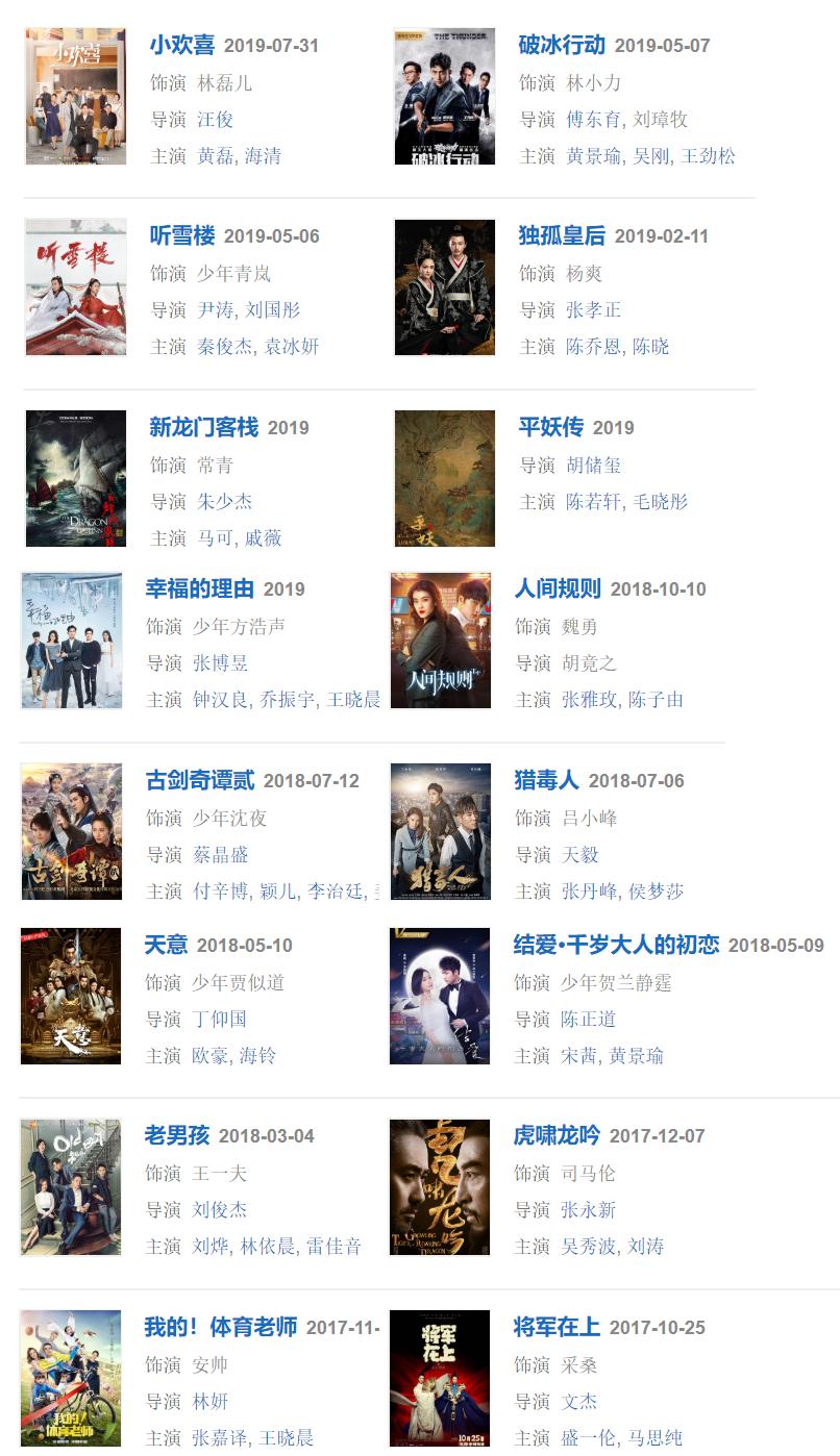 小欢喜5个小演员,小欢喜徐静蕾旗下艺人