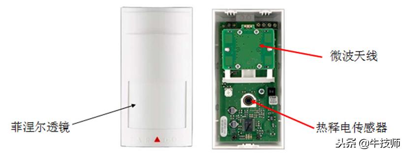 家用防盗系统红外探测器,微波入侵探测器