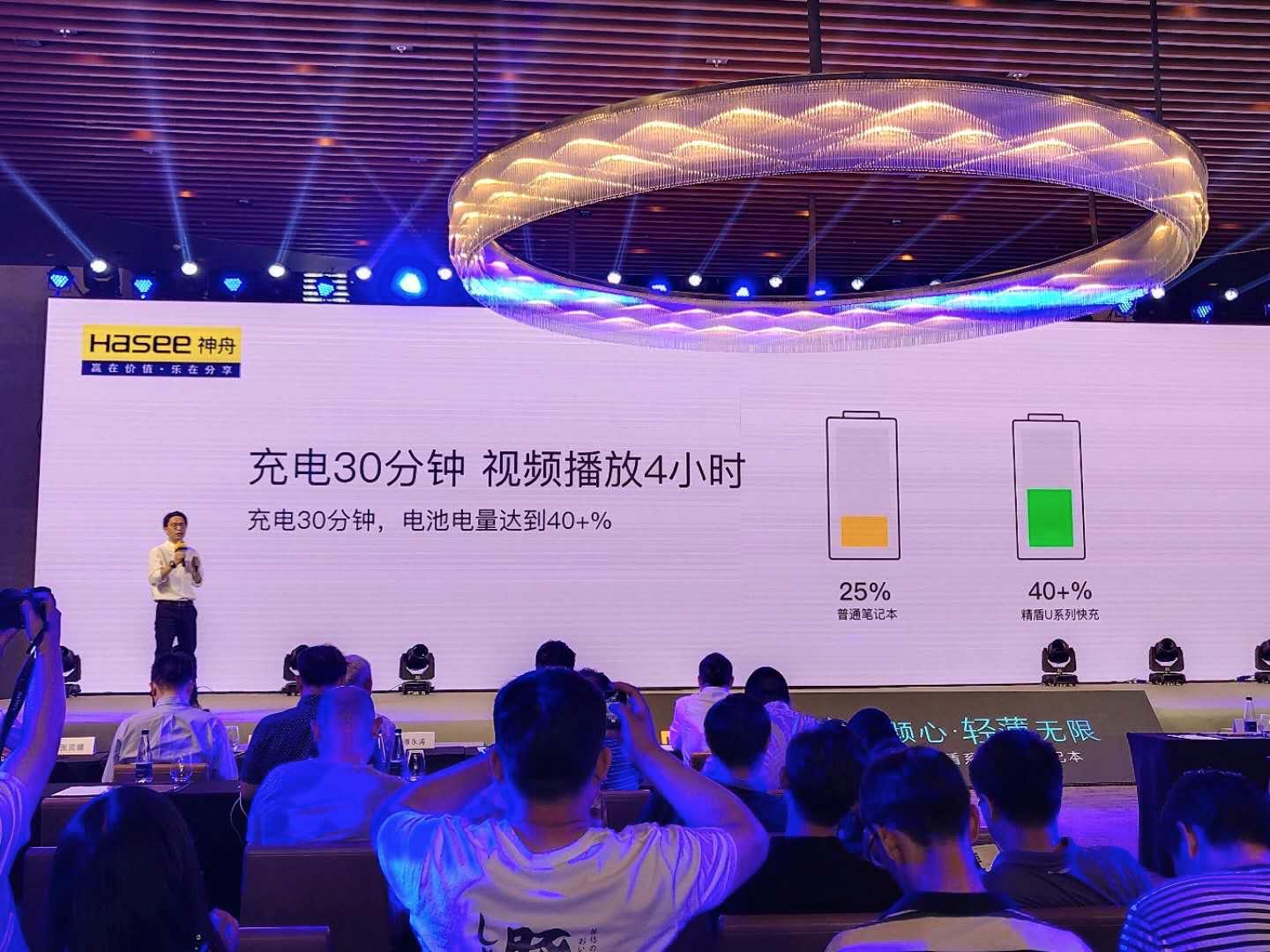 电脑界的性价比最高的牌子,电脑界的性价比