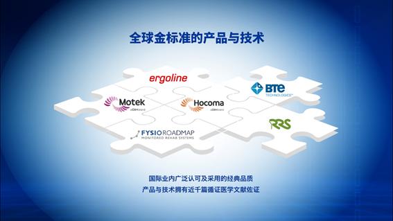 智引健康,蝶和荣获“全球新商业大会年度创新引领奖”