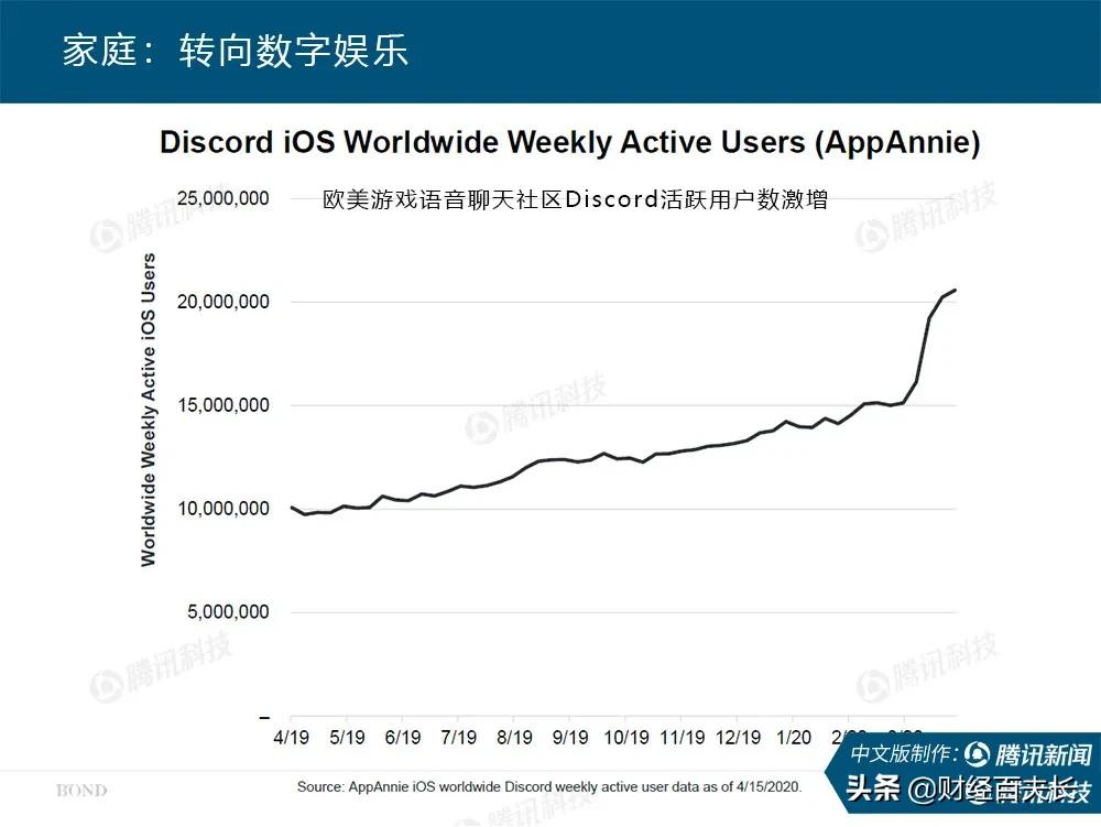 互联网疫情最新报告,互联网女皇视频完整