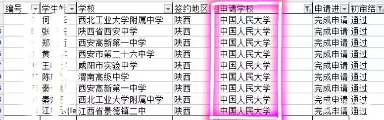 秦学伊顿补习学校升学率,秦学教育伊顿名师补习学校