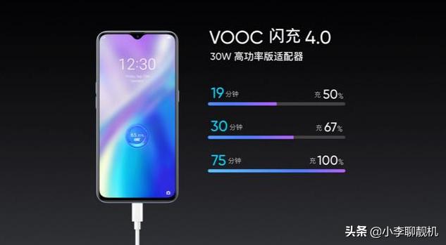 6400万+骁龙730G+NFC+VOOC4.0仅1599，名副其实的最强千元机