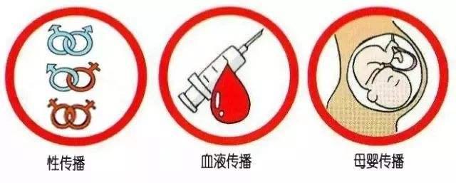 我是一名乙肝病毒携带者，还有机会当妈妈吗？传染孩子怎么办？