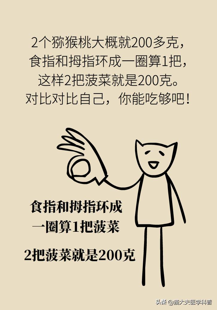 眼干、眼涩、眼疲劳，补叶黄素管用吗？