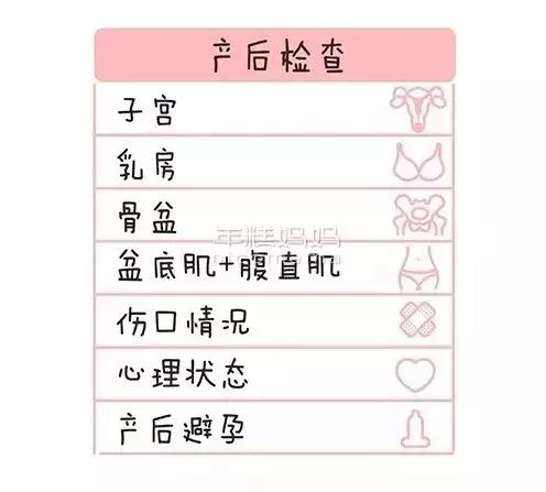 产后避孕方式哪种最好,产后避孕最好的方法是哪种