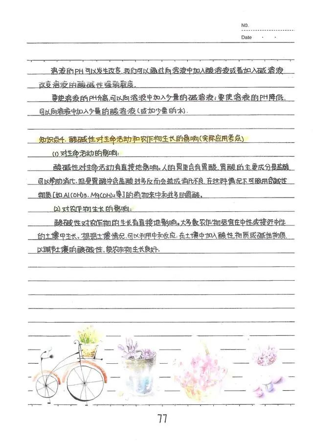 初中化学酸碱盐笔记手写,中考化学酸碱盐必考视频