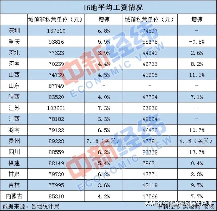 毕业去私企和公务员差别大吗,毕业去私企还是国企好