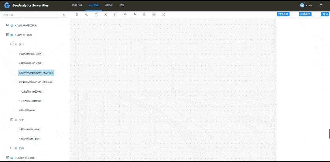 大数据支撑国土空间规划应用,大数据在城市规划中的文献综述
