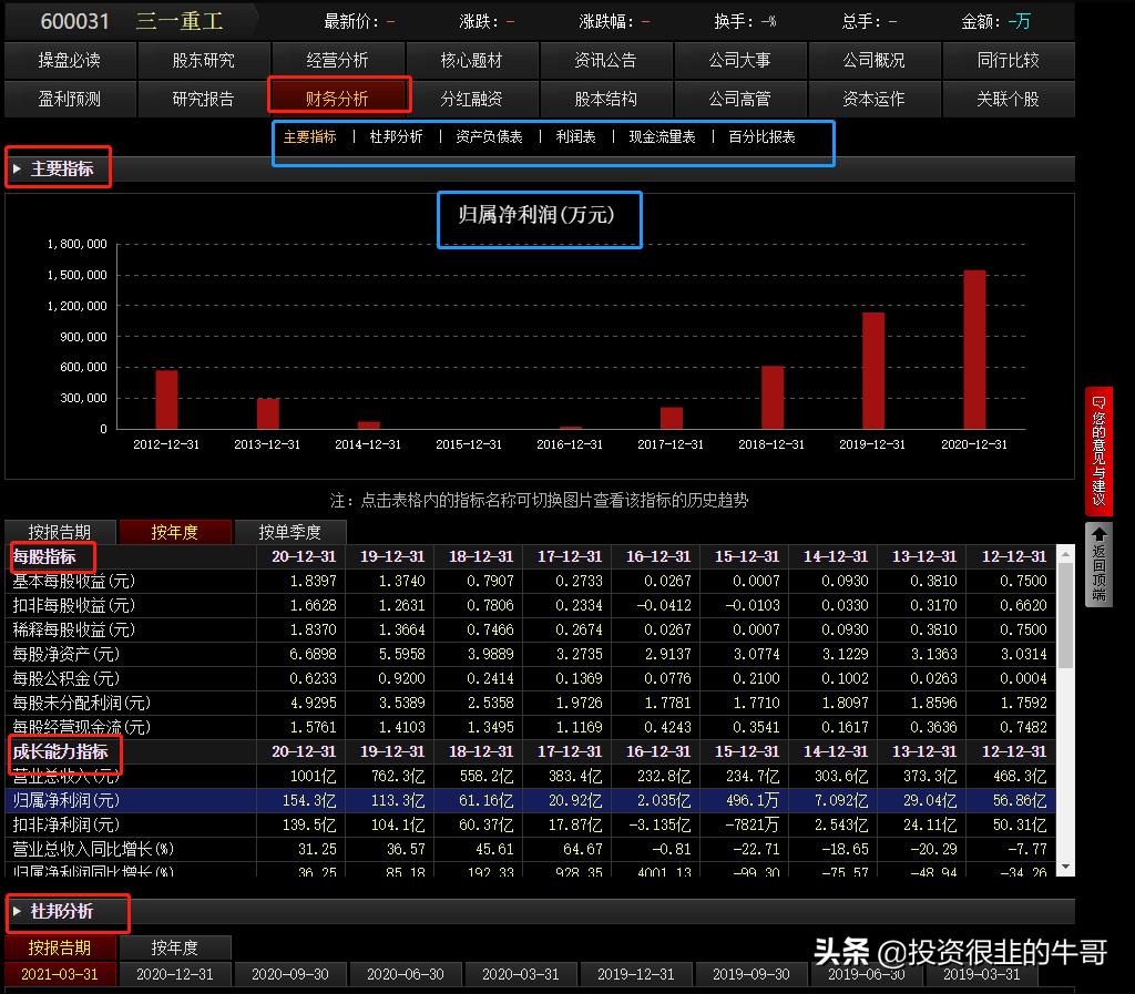 不起眼的功能键“F10”，助你投资少走很多弯路