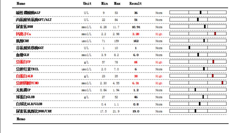 猫咪耳廓有个鼓包是怎么回事,猫咪耳根部长了个大包