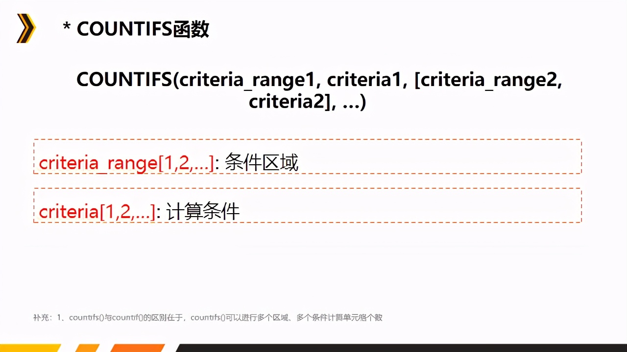 数据分析中常用的excel函数有哪些,数据分析excel函数的用途和用法
