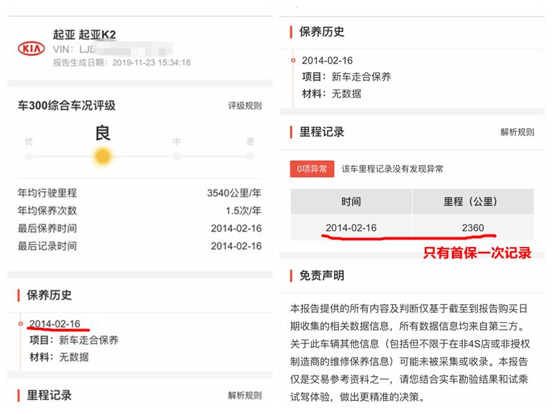 3万左右起亚二手车最佳推荐,3万元淘车